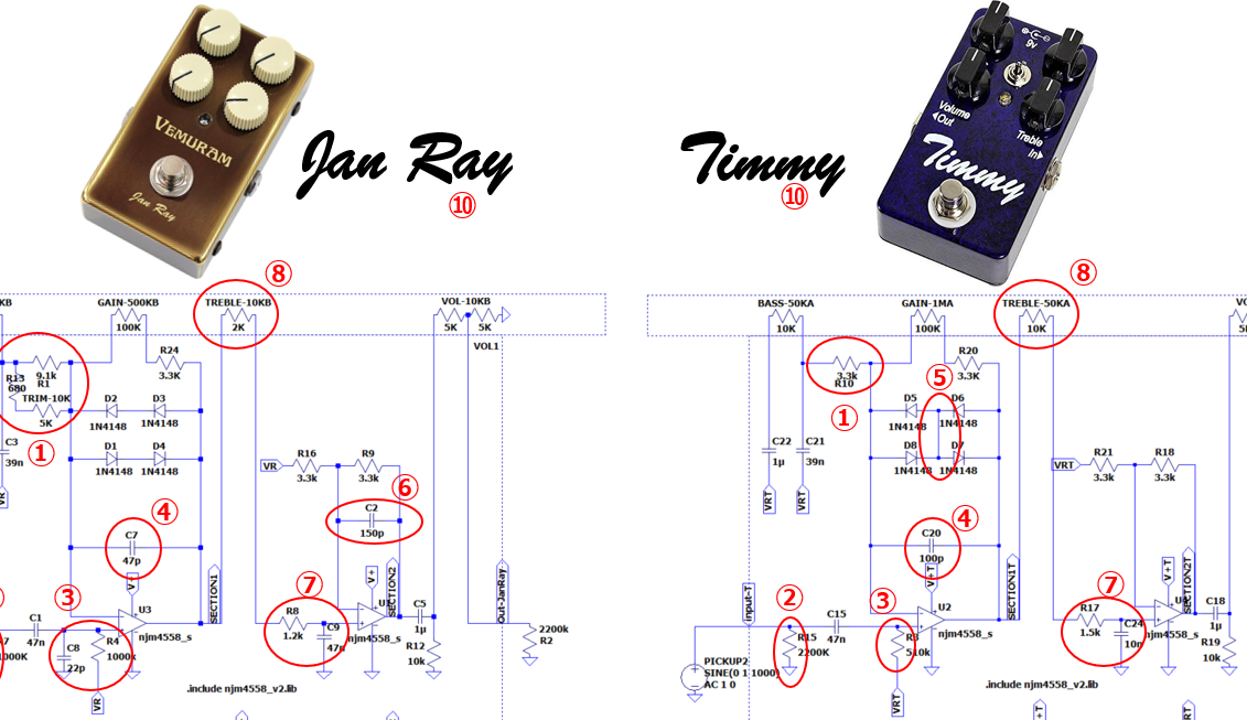 シミュレーションで学習：Timmy vs JanRay もうこれは兄弟っしょ！ | Project JAZZCASTER - by カバ野郎