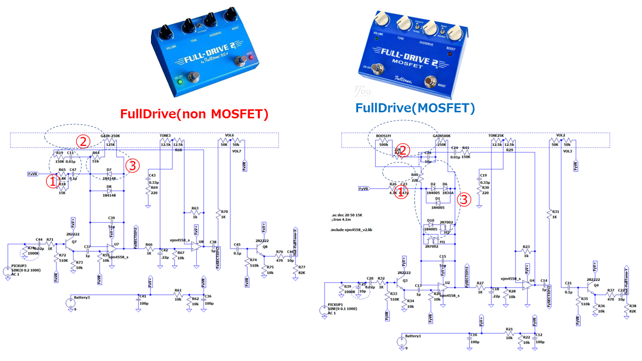 シミュレーションで学習： FullTone FullDrive2 MOSFET で更に進化した