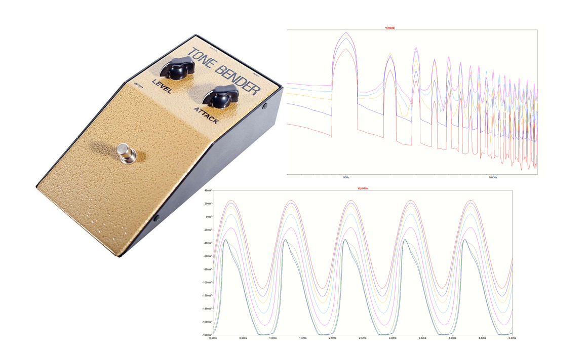 JMI / Tone Bender mk1 エフェクター - novius-it.hu